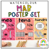 Place Value Posters | Place Value Display - Watercolour theme