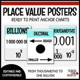 Place Value Posters | Number Sense Math Anchor Charts for 