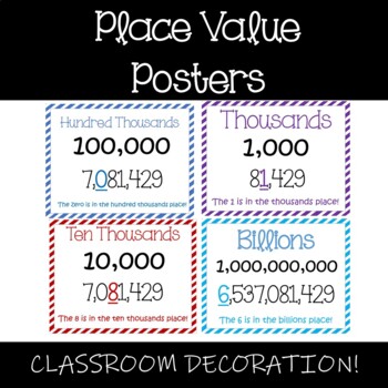 Preview of Place Value Posters - Ones to Millions plus Billions
