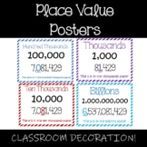Place Value Posters - Ones to Millions plus Billions