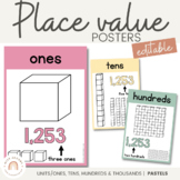 Place Value Posters | PASTELS | Muted Rainbow Classroom Decor