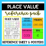 Place Value Posters / Place Value Reference Sheet