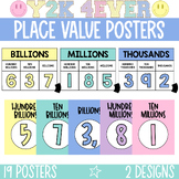Place Value Posters / Place Value Wall Display / Math Posters