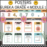 Place Value Posters RETRO - based on Eureka Grade 4 Module 1