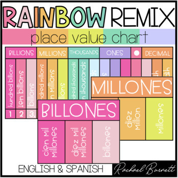 Preview of Place Value Posters // Rainbow Remix 90's retro classroom decor