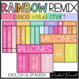 Place Value Posters // Rainbow Remix 90's retro classroom decor