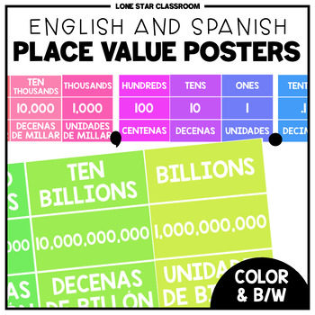Preview of Place Value Posters - Spanish Place Value Posters