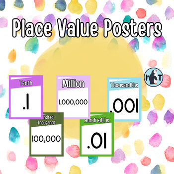 Preview of Place Value Posters - Student Resources
