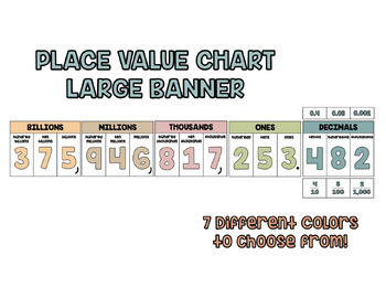 Preview of Place Value Posters and Board Topper in Boho Colors