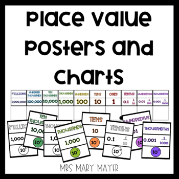 Preview of Place Value Posters and Charts (color and b&w)