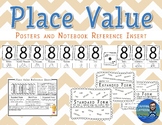 Place Value Posters and Notebook Reference Insert