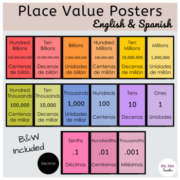 Preview of Place Value Posters in English and Spanish - Rainbow and B&W