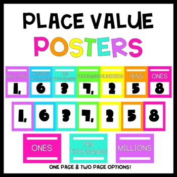 Preview of Place Value Posters to the Millions