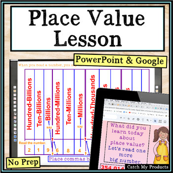 Preview of Place Value Lesson Plan in PowerPoint and Google Slides