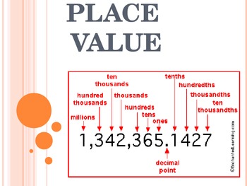 Preview of Place Value PowerPoint