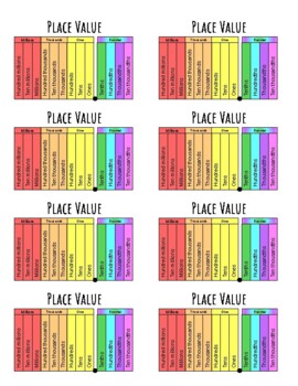Preview of Place Value Printable Chart