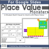 Place Value Project | Create a Digital Place Value Monster
