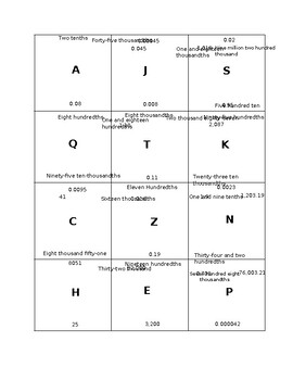 Preview of Place Value Puzzle