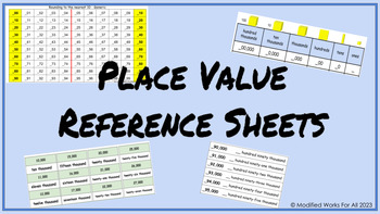 Preview of Place Value Reference Sheets-Modified/Differentiated