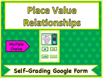 Place Value Relationships Google Form by Kindergarten Swag | TPT