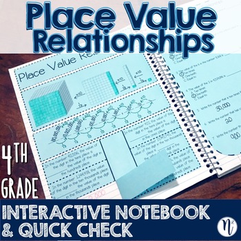 Preview of Place Value Relationships Interactive Notebook Activity & Quick Check TEKS 4.2A