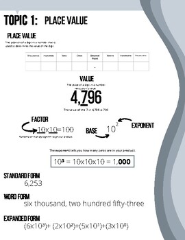 Preview of Place Value Resource Sheet