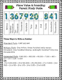 Place Value & Rounding Parent Study Guide