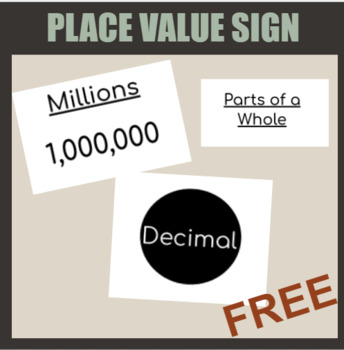 Preview of Place Value Sign
