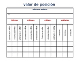 Place Value Chart - Spanish - Whole Numbers