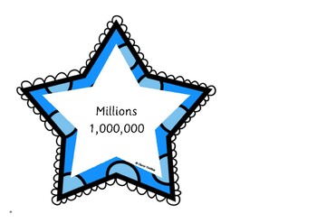 Preview of Place Value Stars