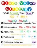 Place Value Strategy Three Digit Numbers Anchor Chart