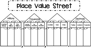 Preview of Place Value Street - Upper Grades