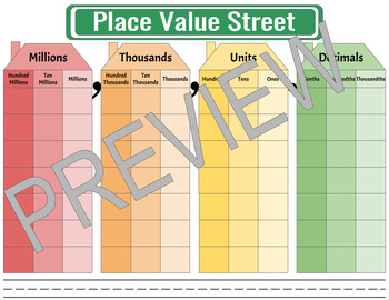 Preview of Place Value Street Mats