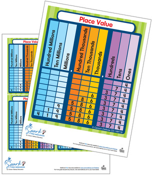 Preview of Place Value Study Buddy Free Printable FR01688