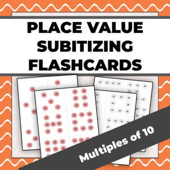 Preview of Place Value | Subitizing Multiples of 10 Dot Patterns Printable FLASHCARDS