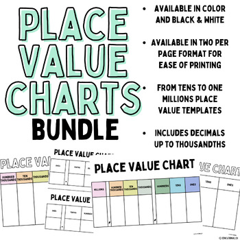 Preview of Place Value Template Bundle (From Millions Place to Decimal Places)
