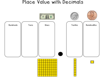 Preview of Place Value Template with Decimals