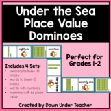 Place Value Tens and Ones Dominoes - 1st Grade 4 Math Cent