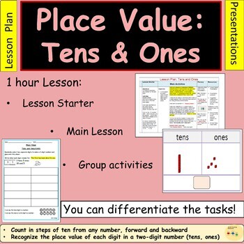Preview of Place Value Tens and Ones Lesson Plan Presentation Activities
