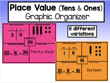 Preview of Place Value (Tens and Ones) Math Graphic Organizer - Differentiated