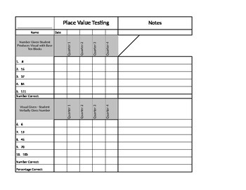 Preview of Place Value Test and Recording Sheet