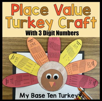 Preview of Place Value Thanksgiving Turkey Craft 3 digit numbers - Base Ten & Expanded Form