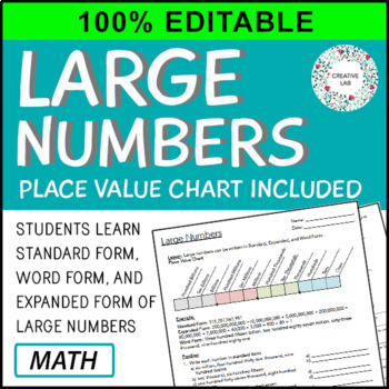 Preview of Place Value To Billions - Worksheets - 100% Editable
