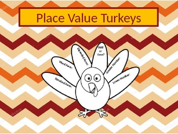 Preview of Place Value Turkeys