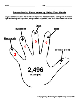 Preview of Place Value Using Your Hands