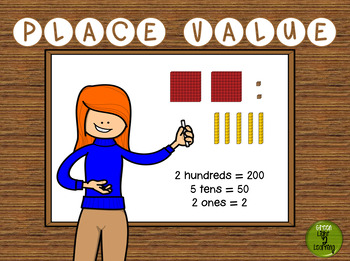 Preview of Place Value - Value of a Digit PPT