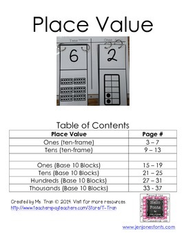 Preview of Place Value Visual