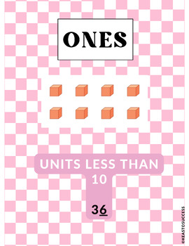 Preview of Place Value Visual Aid- Ones