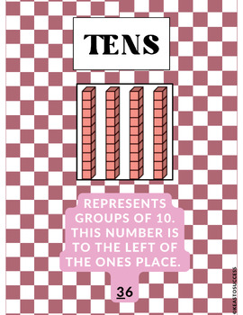 Preview of Place Value Visual Aid- Tens
