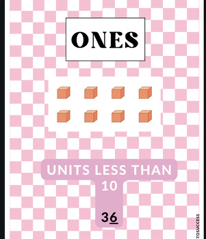 Preview of Place Value Visual Aids- Ones to Thousands (Bundle)